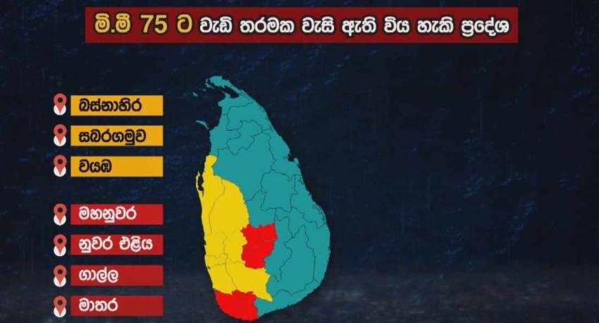 ධීවරයින්ට අනතුරු ඇඟවීම්..